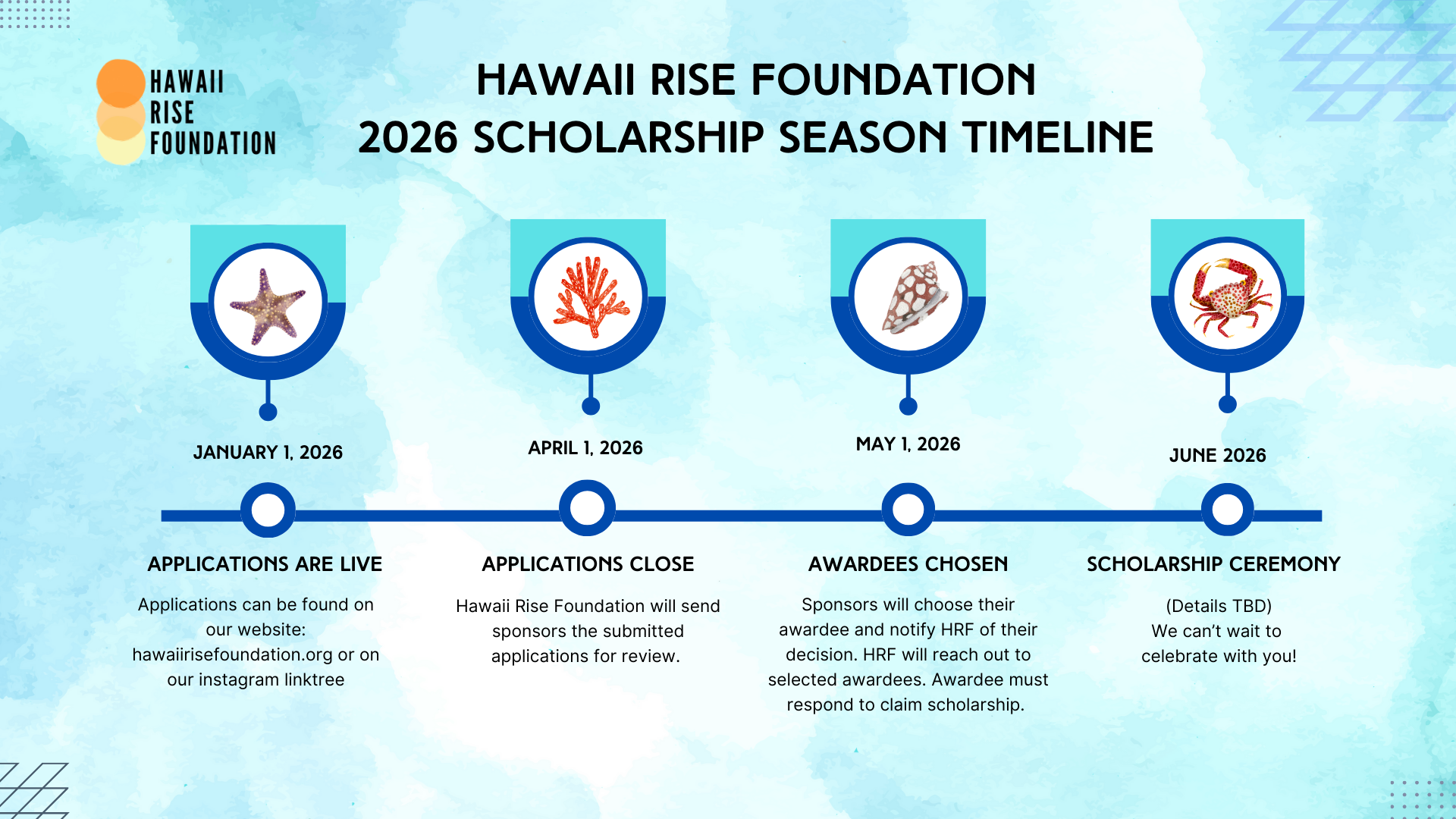scholarship timeline 2026